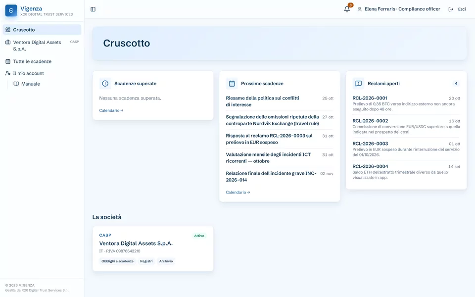 Cruscotto di Vigenza: prossime scadenze e reclami aperti di una società dimostrativa