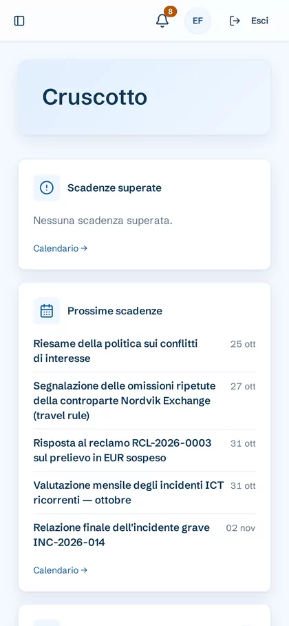 Cruscotto di Vigenza su telefono, con dati dimostrativi