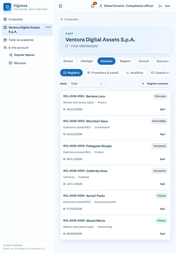 Registro reclami di Vigenza su tablet, con dati dimostrativi