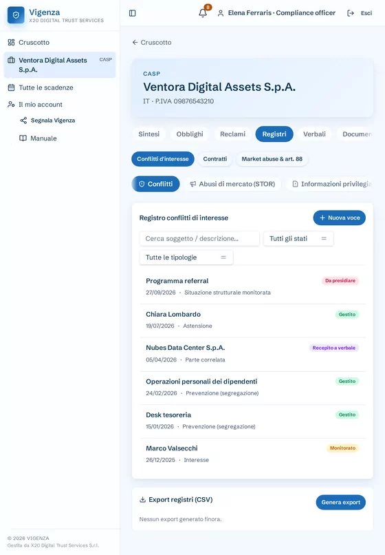 Registro dei conflitti d’interesse di Vigenza su tablet, con dati dimostrativi